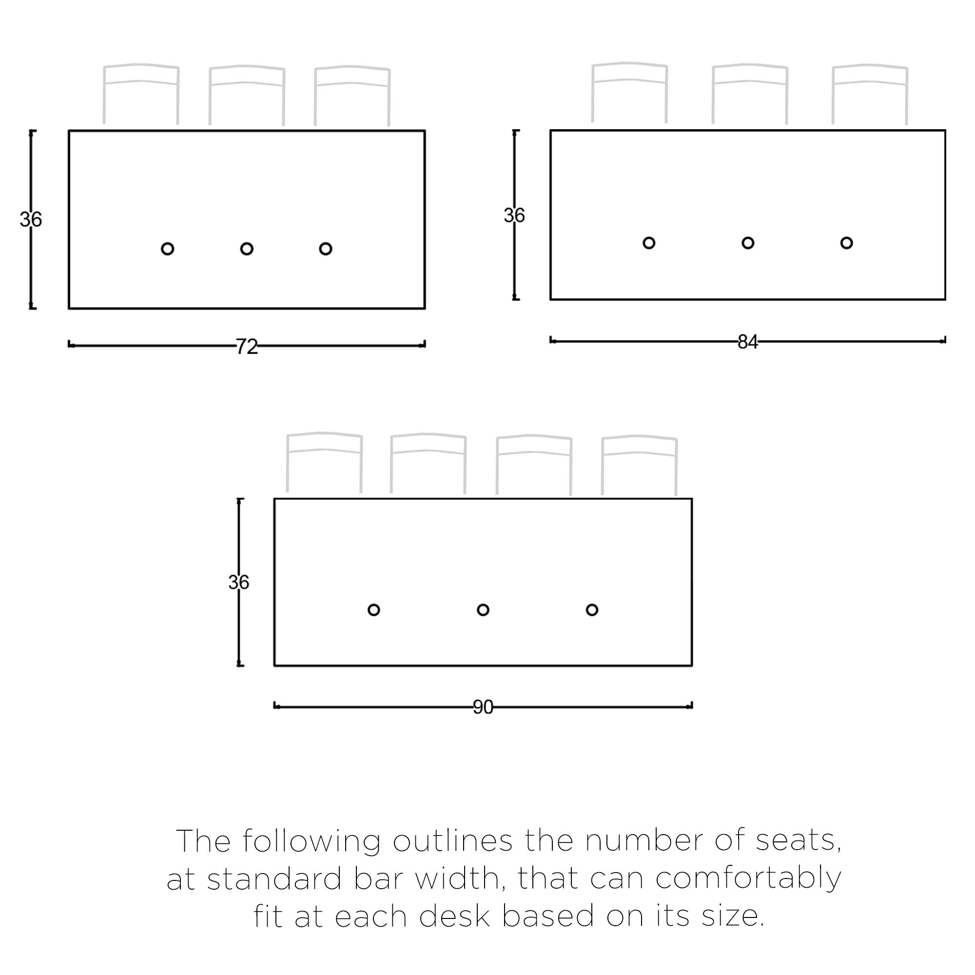 Seats by Size.